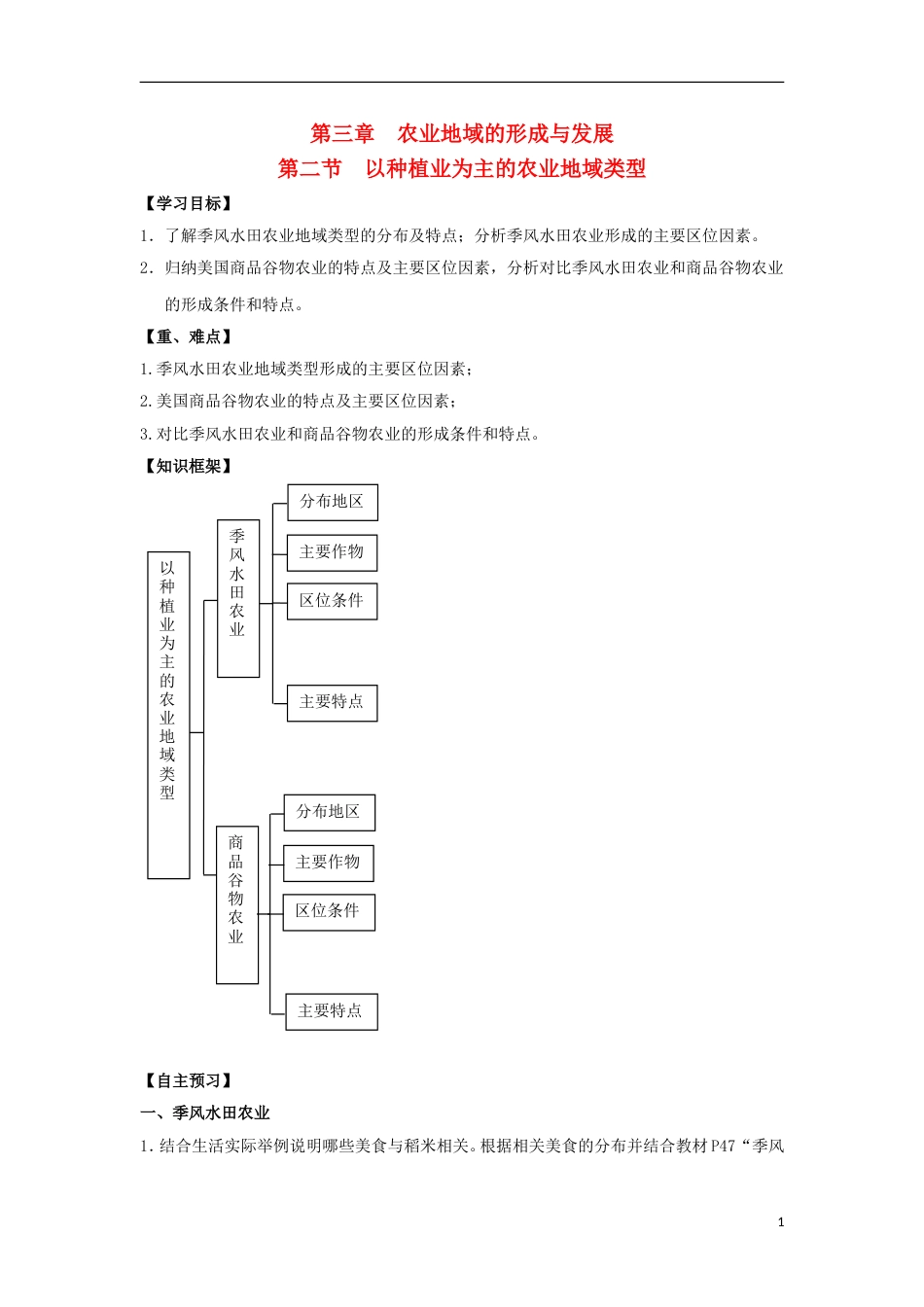 高中地理第三章农业地域的形成与发展以种植业为主的农业地域类型学案新人教必修_第1页