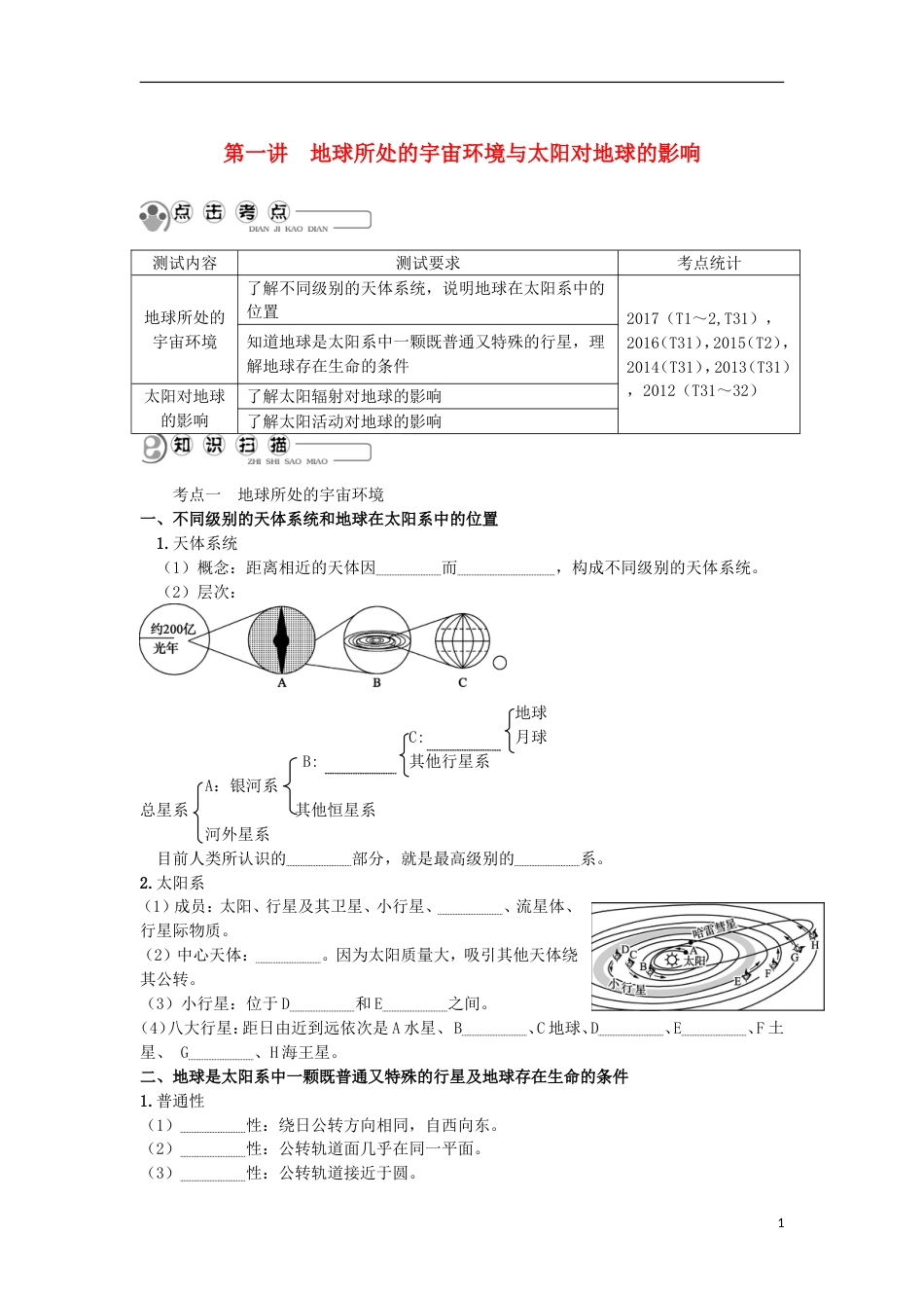 高中地理主题宇宙中的地球第一讲地球所处的宇宙环境与太阳对地球的影响学业水平测试新人教_第1页