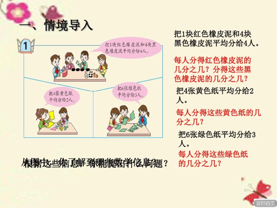 2016春五年级数学下册第二单元《校园艺术节—分数的意义和性质》课件1青岛版六三制_第2页