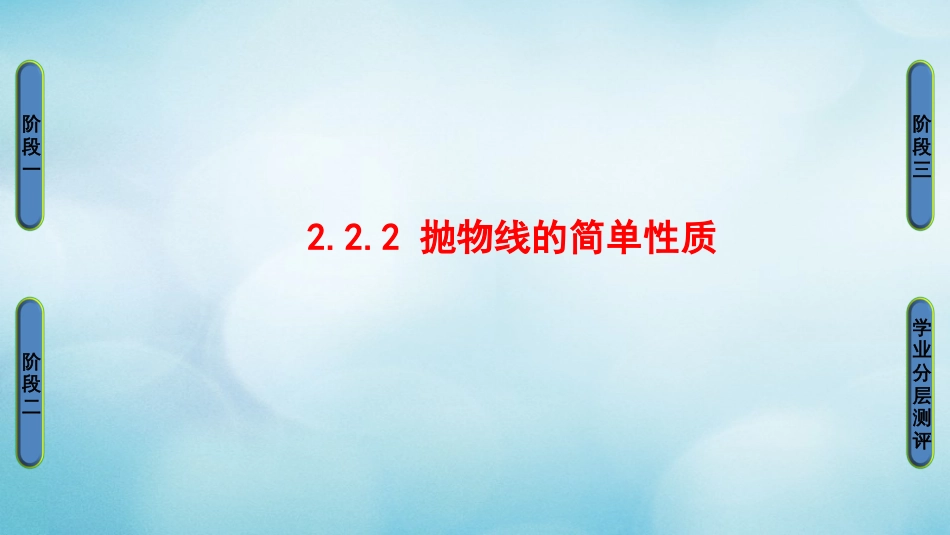 高中数学 第二章 圆锥曲线与方程 2.2.2 抛物线的简单性质课件 北师大版选修1_第1页