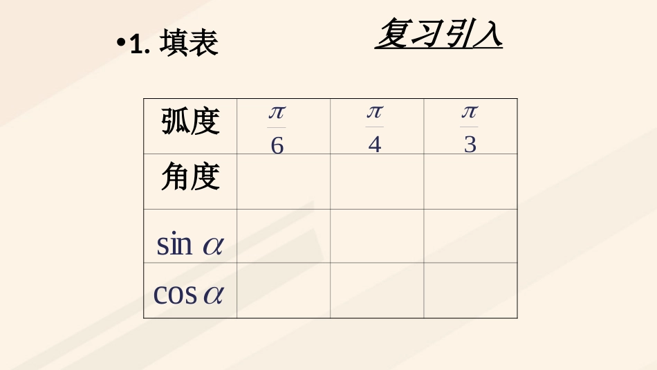 高中数学 第三章 三角恒等变换 3.1 两角和与差的正弦、余弦和正切公式课件2 新人教A版必修4_第2页