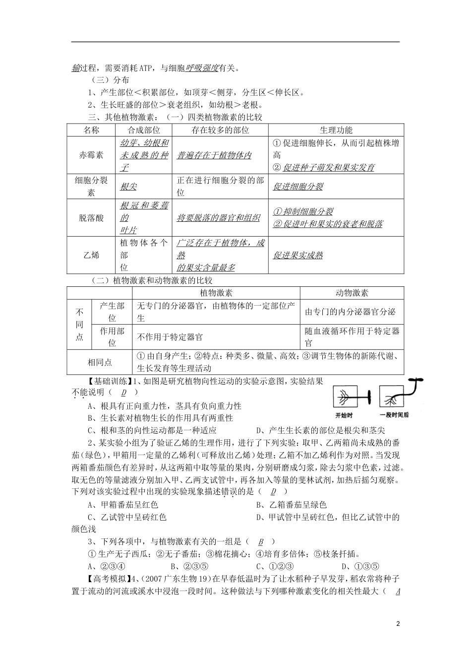 高中生物68生长素讲练中图版必修1_第2页