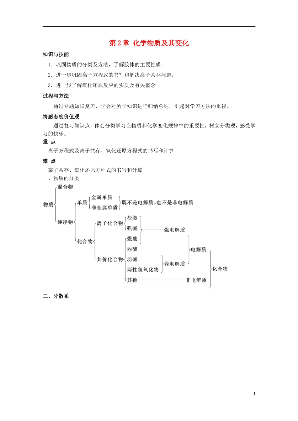 高中化学第章化学物质及其变化复习教案新人教必修_第1页