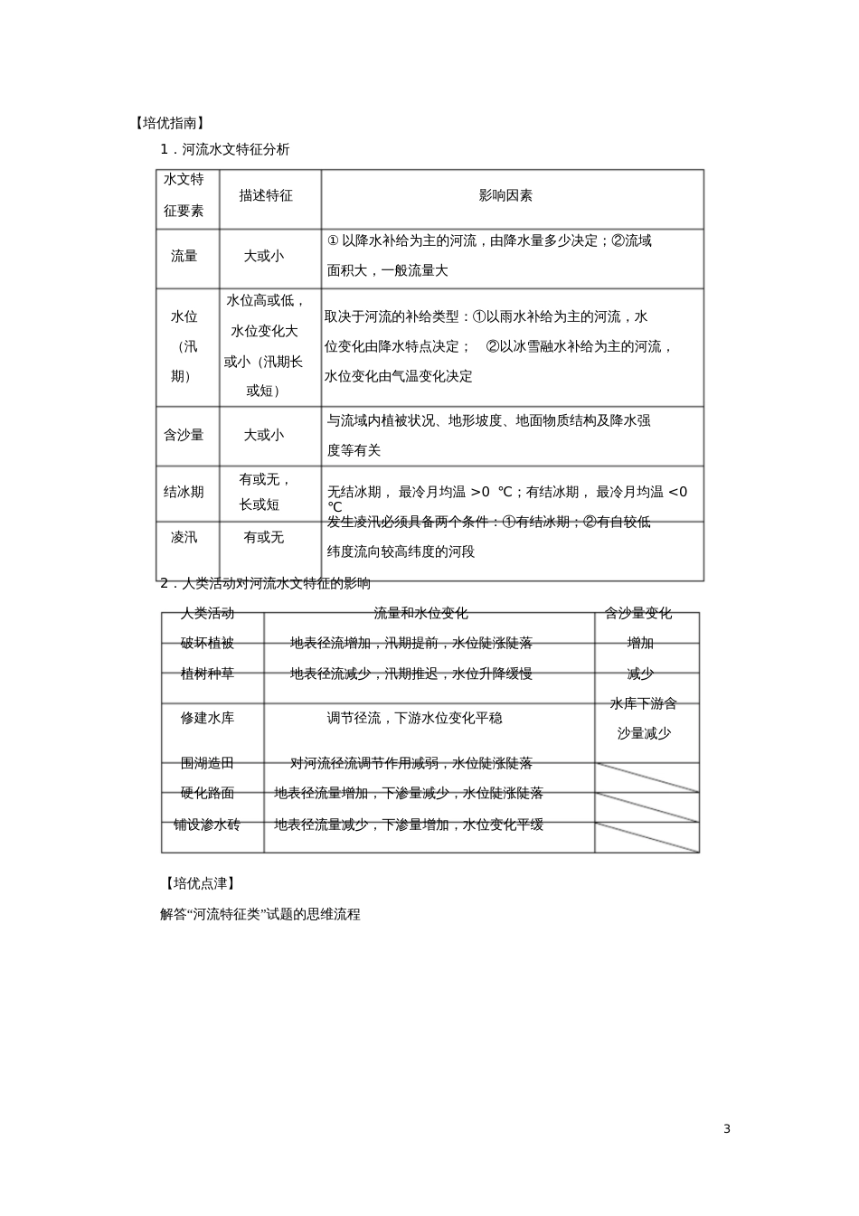 2019届高考地理专题四水体运动精准培优专练_第3页