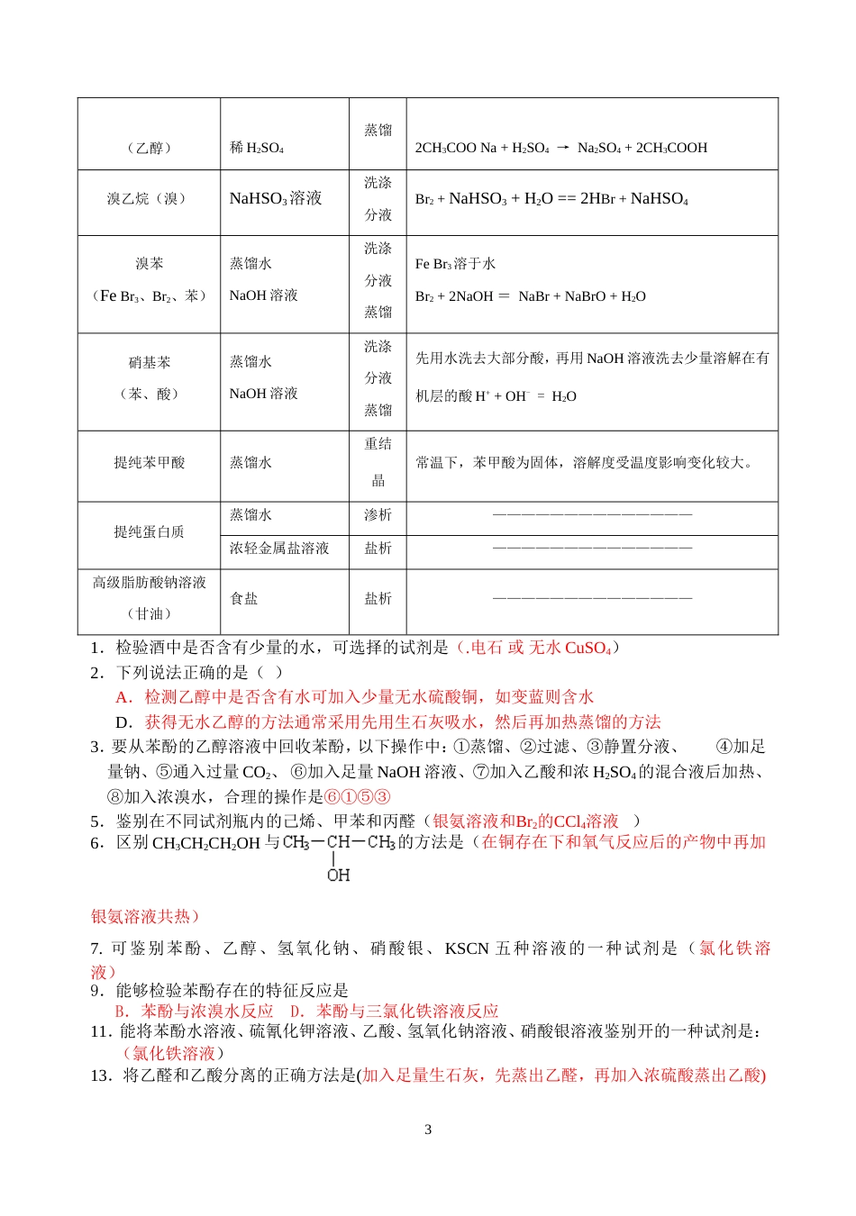 高中有机物的鉴别及检验精改_第3页