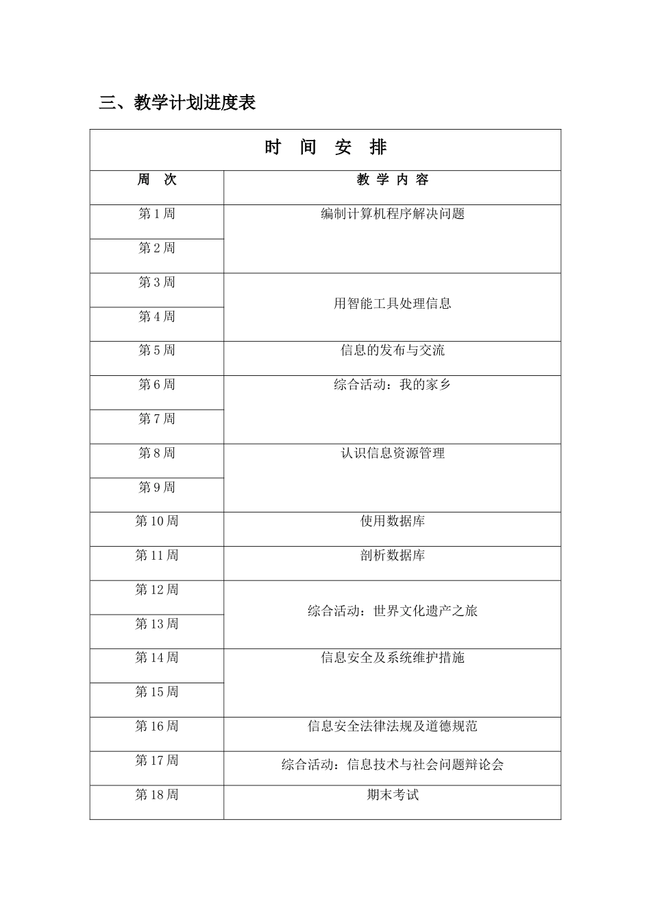 高一下学年信息技术教学计划_第2页