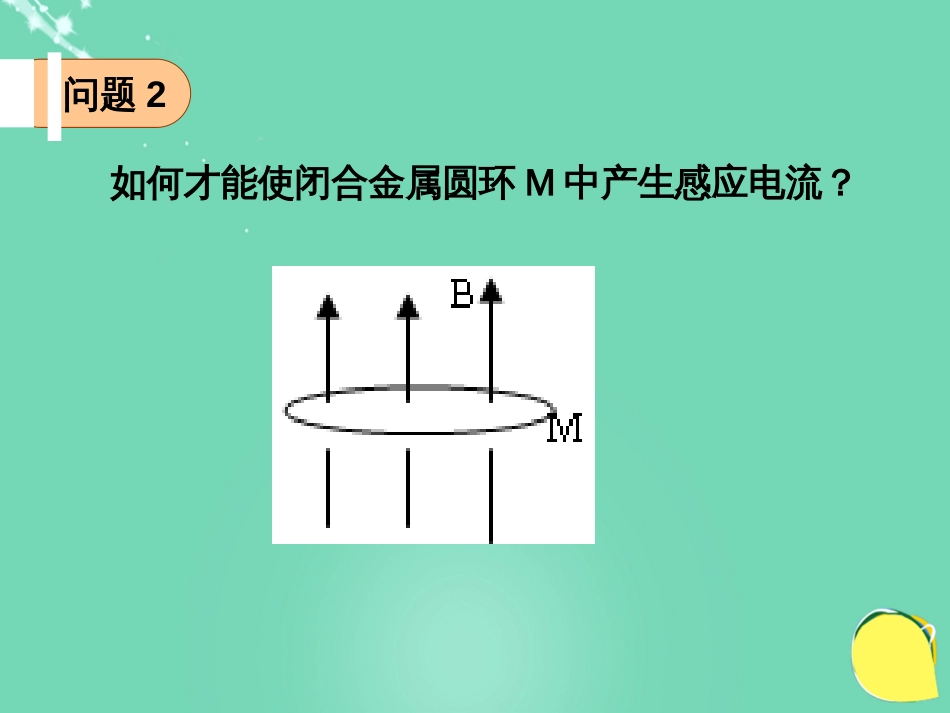 高中物理 第三章 电磁振荡 电磁波 第节 电磁场和电磁波课件 教科版选修34_第3页