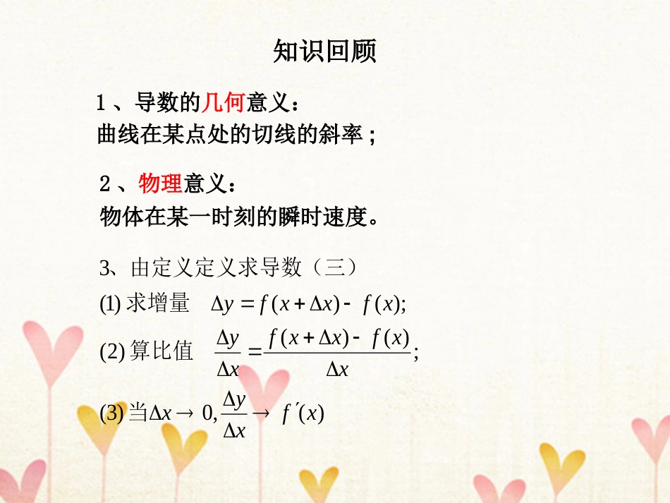 高中数学 第一章 导数及其应用 1.2.1 几个常用函数的导数课件 新人教A版选修2_第2页