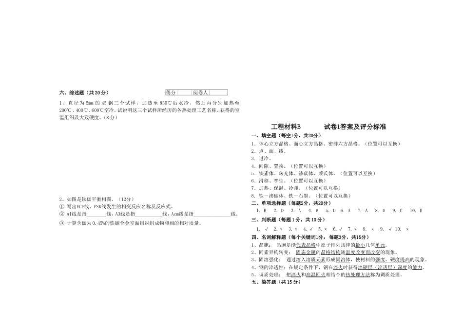 工程材料复习题含答案[共40页]_第3页