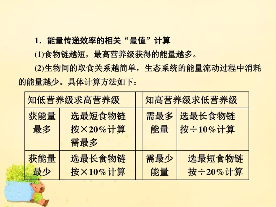 2017届高三生物一轮复习能量传递效率的计算及食物链(网)的构建课件(必修3)_第2页