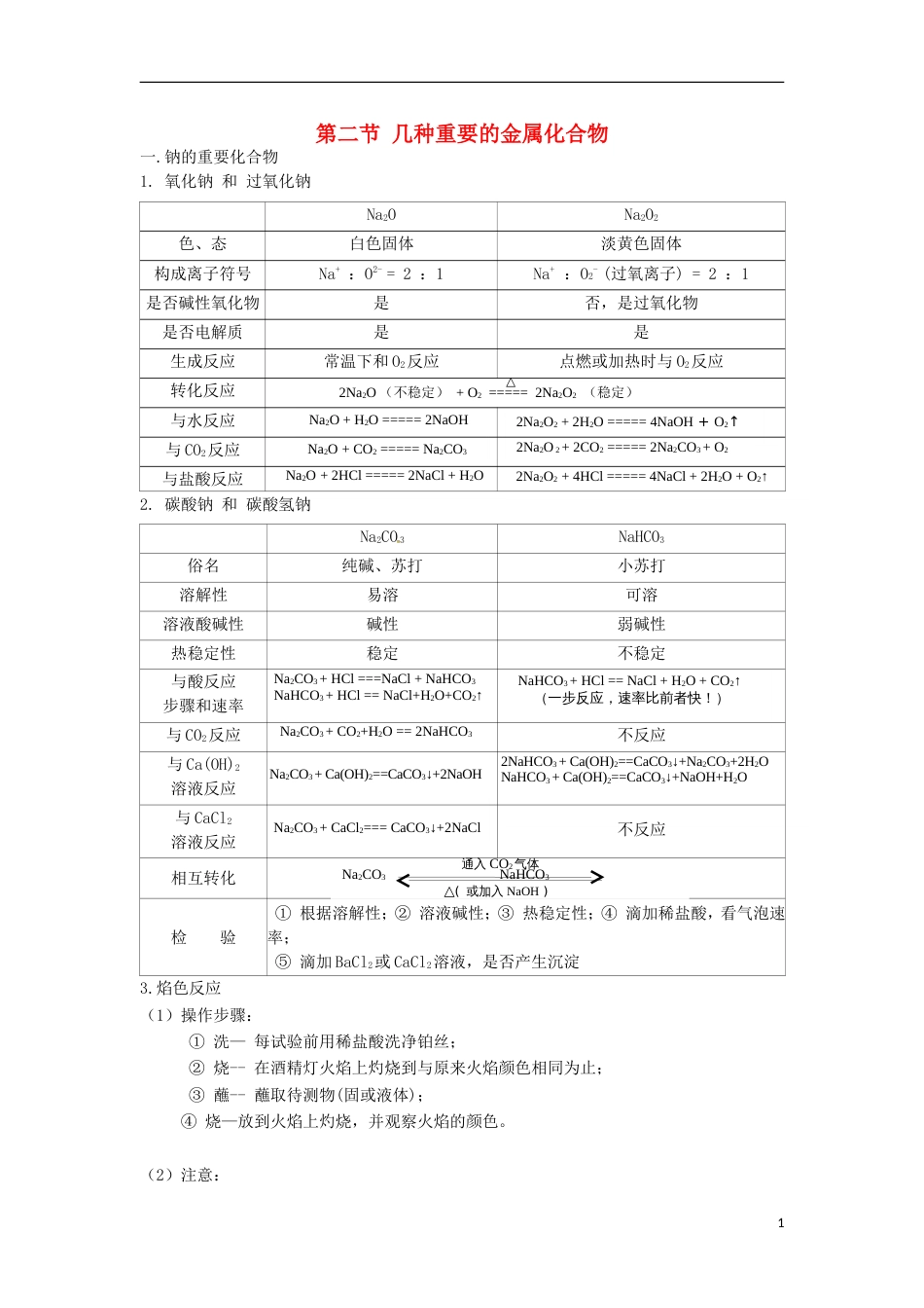 高中化学第三章金属及其化合物第二节几种重要的金属化合物讲义必修1_第1页