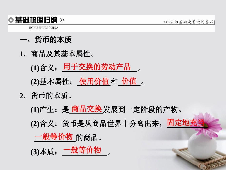 高中政治 第一单元 生活与消费 第一课 神奇的货币 第一框 揭开货币的神秘面纱课件 新人教版必修_第2页