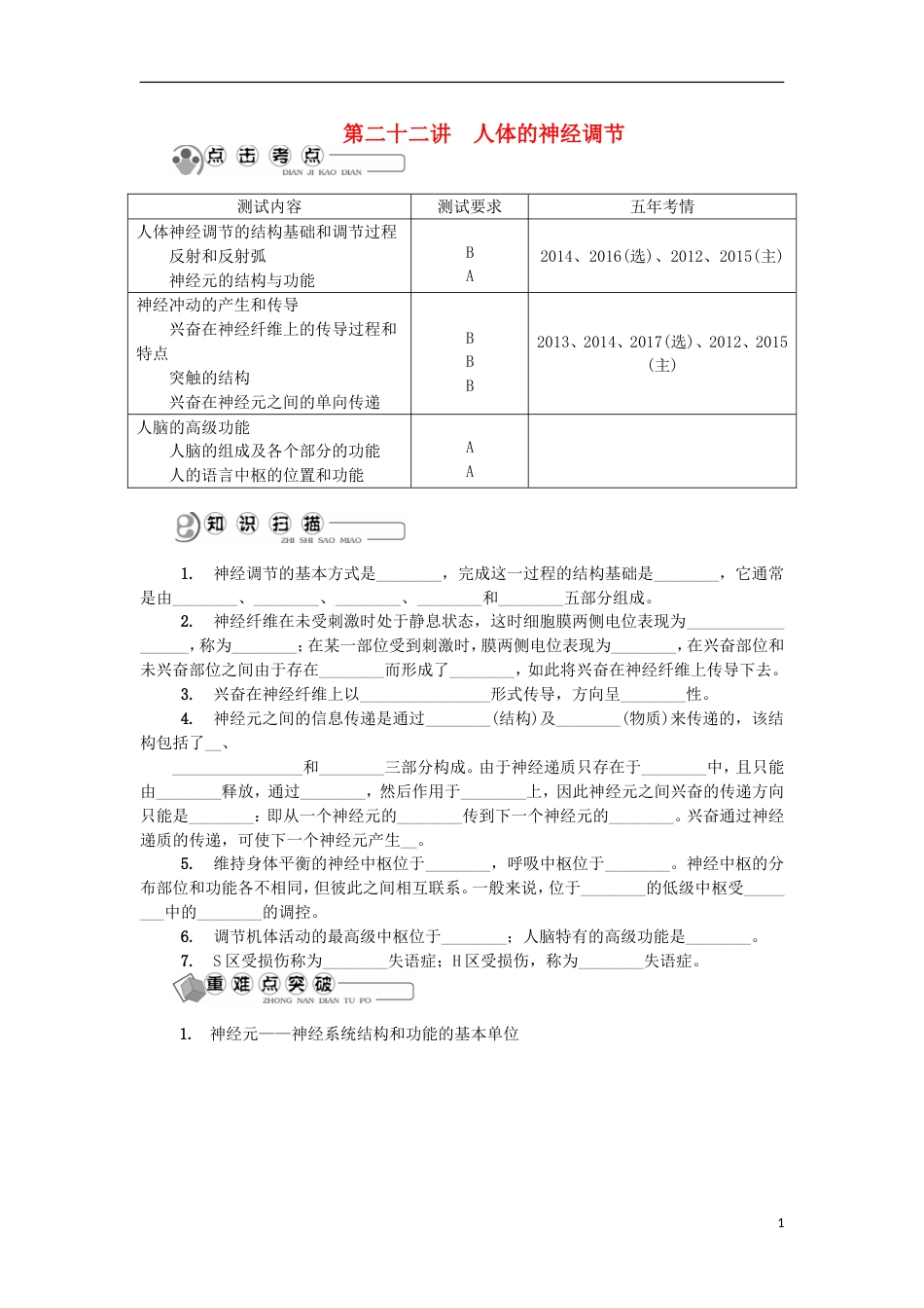 高中生物第二十二讲人体的神经调节学案苏教必修_第1页