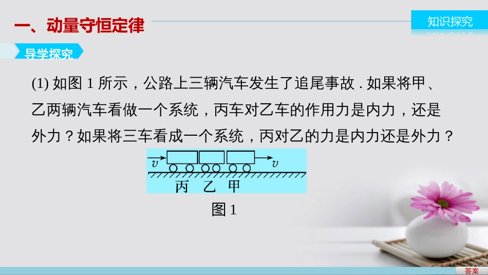 高中物理 16.3 动量守恒定律课件 新人教版选修35_第3页