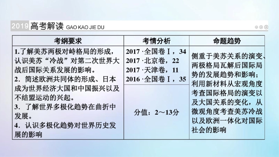 (全国通用版)2019版高考历史大一轮复习第五单元科学社会主义理论与实践及当今世界的政治格局第_第2页