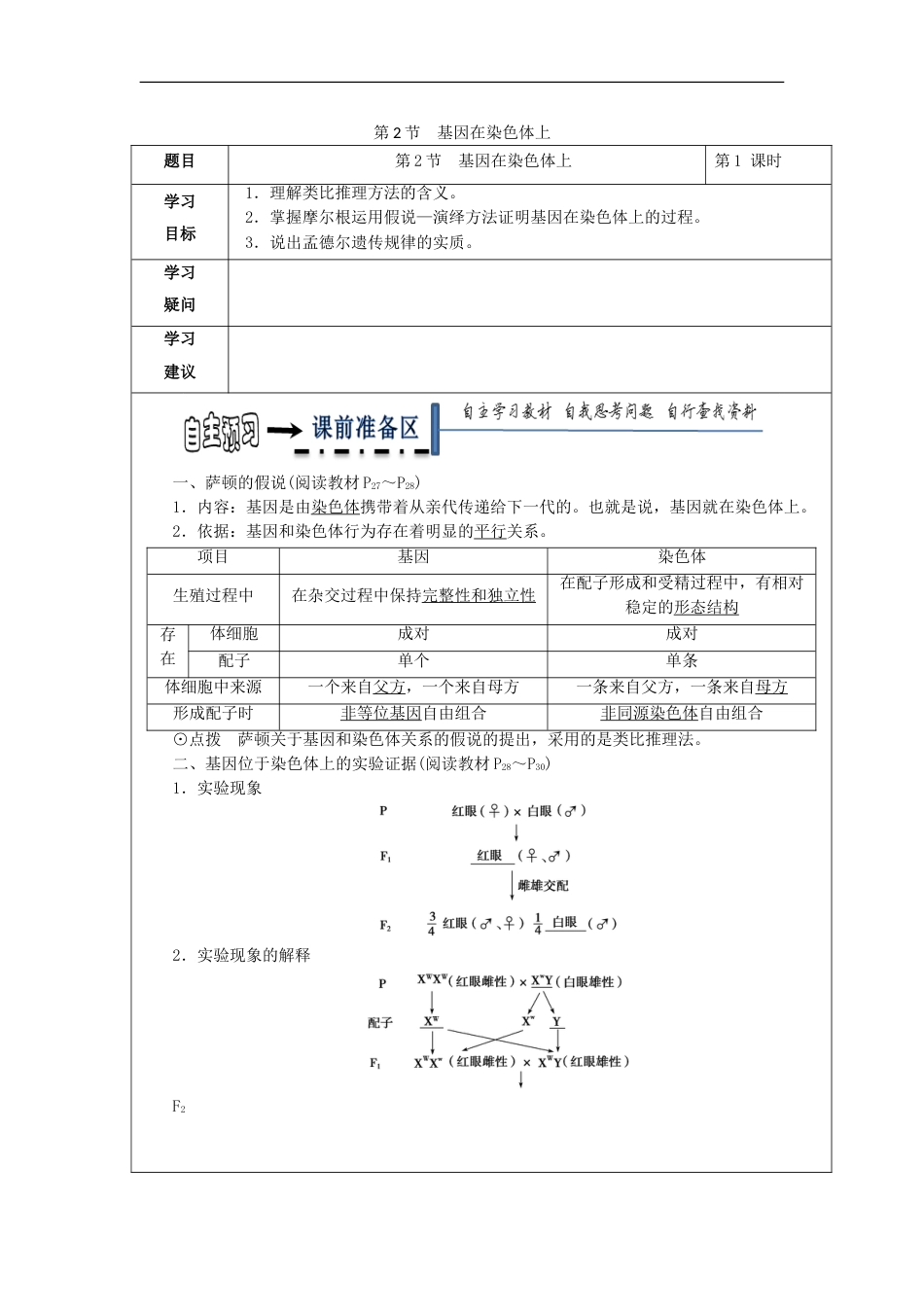 高中生物第二章基因和染色体的关系基因在染色体上学案新人教必修_第1页