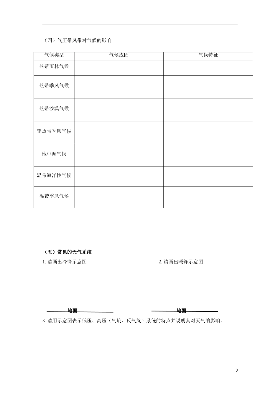 高中地理第二章地球上的大气复习导学案新人教必修_第3页