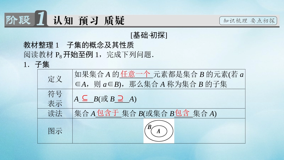 高中数学 第一章 集合 . 第课时 子集、真子集课件 苏教版必修_第3页