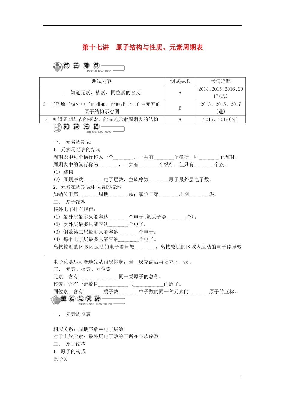 高中化学第十七讲原子结构与性质元素周期表学业水平测试新人教必修_第1页