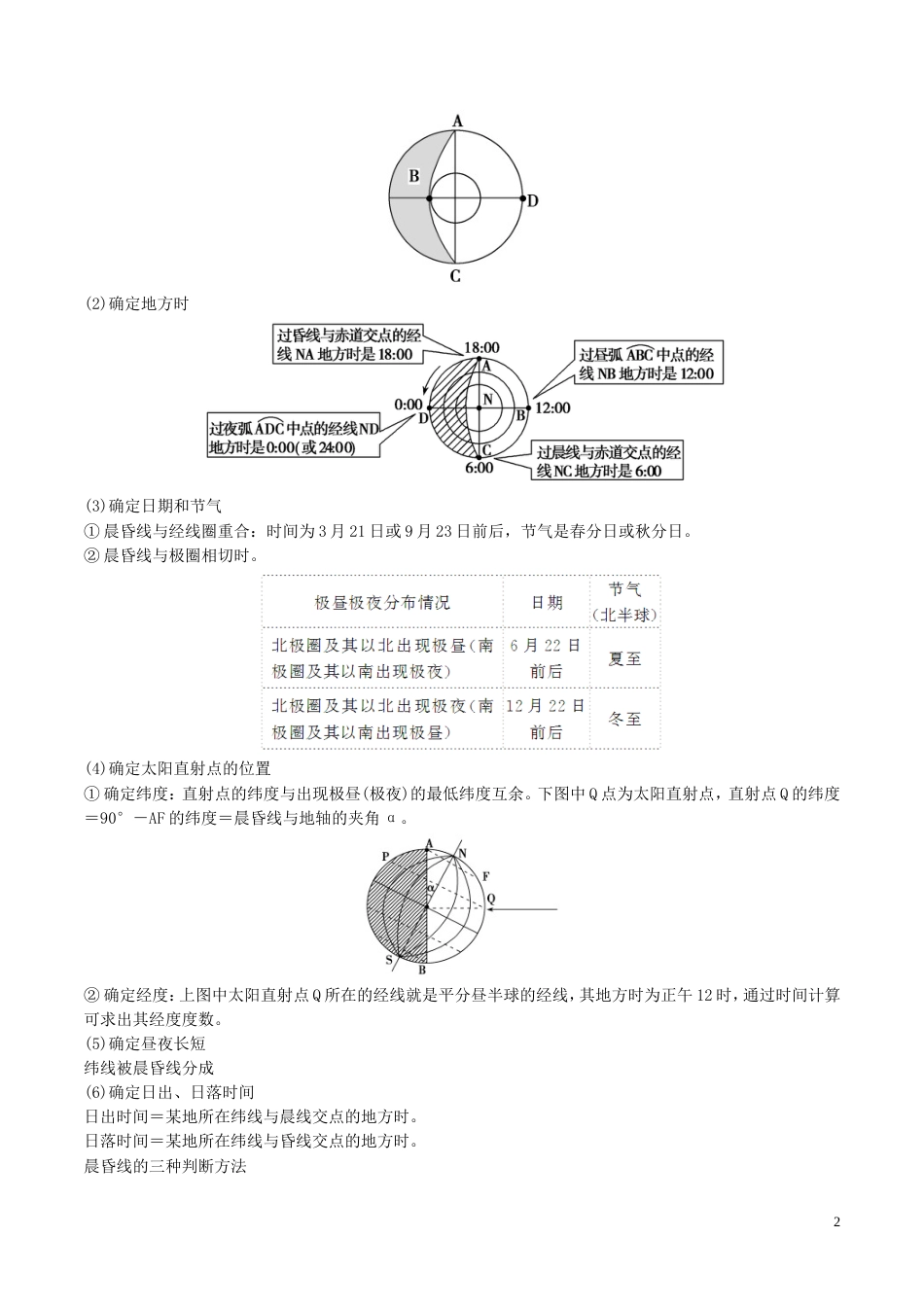 高中地理最困难考点系列考点晨昏线图的判读与应用新人教必修_第2页