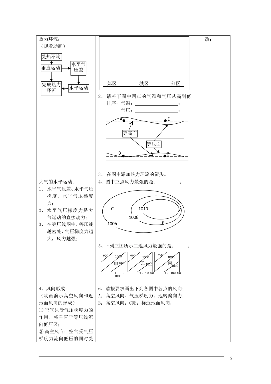 高中地理第二章自然地理环境中的物质运动和能量交换2.1大气的热状况与大气运动教案中图版必修_第2页