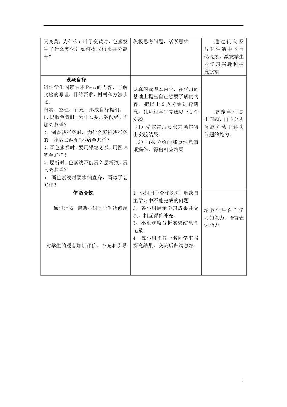 高中生物第四章细胞的物质输入和输出色素的提取和分离实验教案新人教必修_第2页