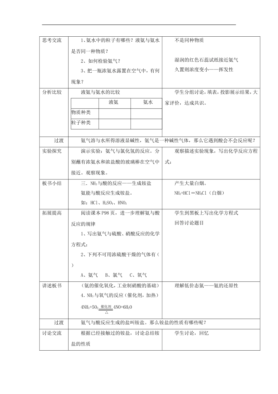高中化学第四章非金属及其化合物44氨硝酸硫酸第1课时氨教案4新人教必修1_第3页