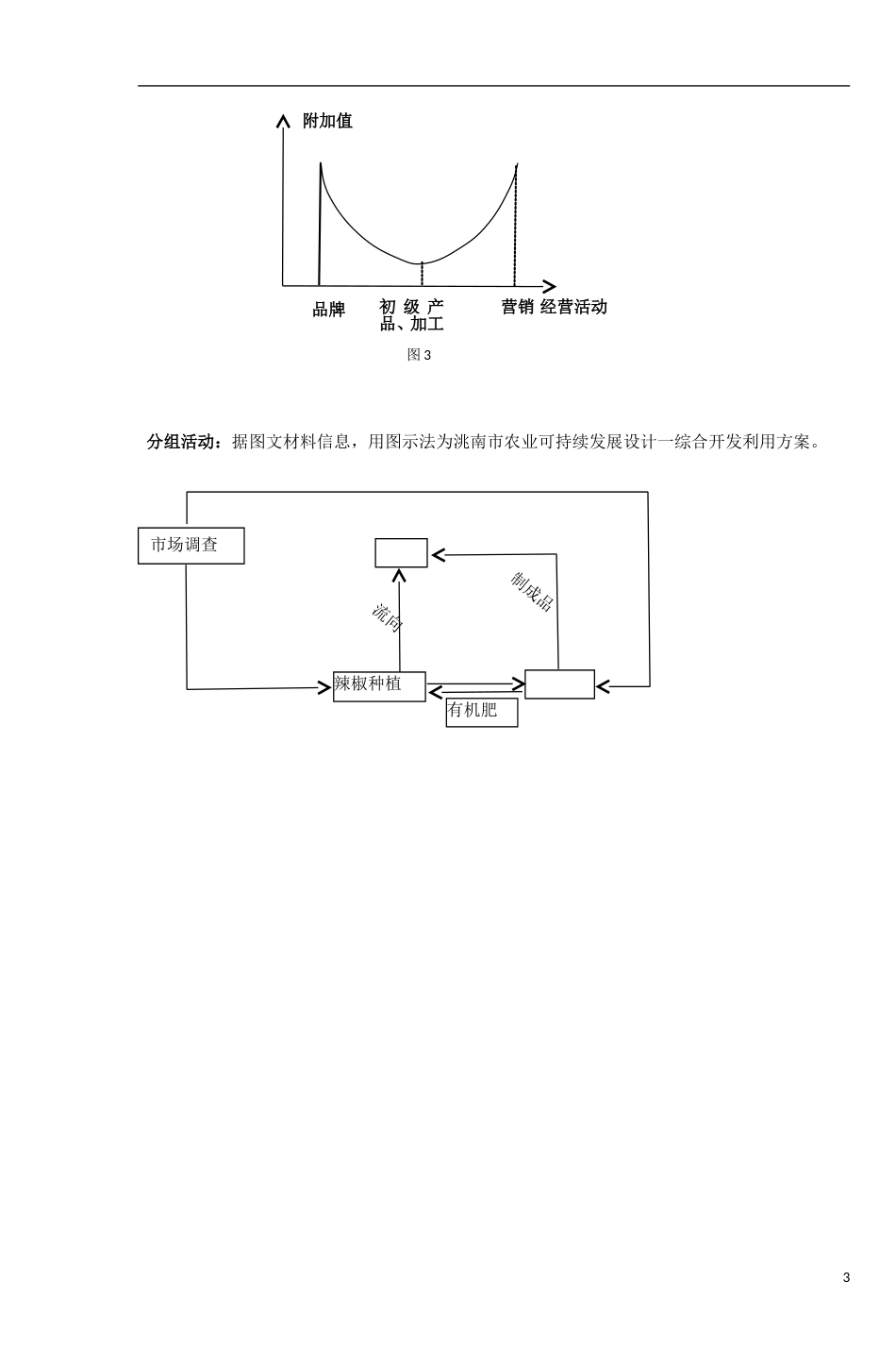 高中地理第三章域产业活动第二节农业位因素与农业地域类型练习湘教必修_第3页