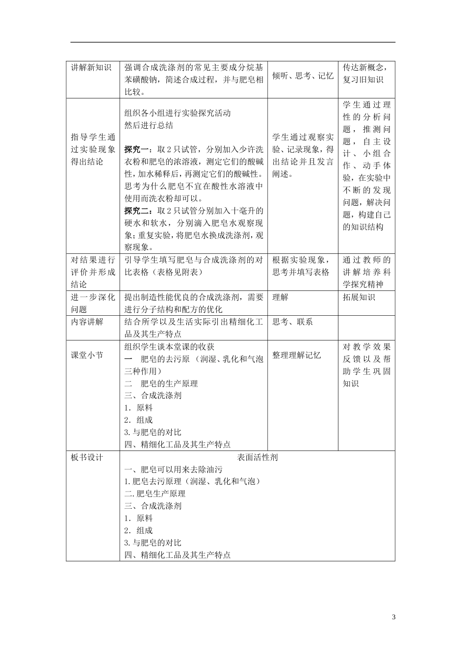 高中化学第四单元化学与技术的发展课题表面活性剂精细化学品时教案新人教选修_第3页