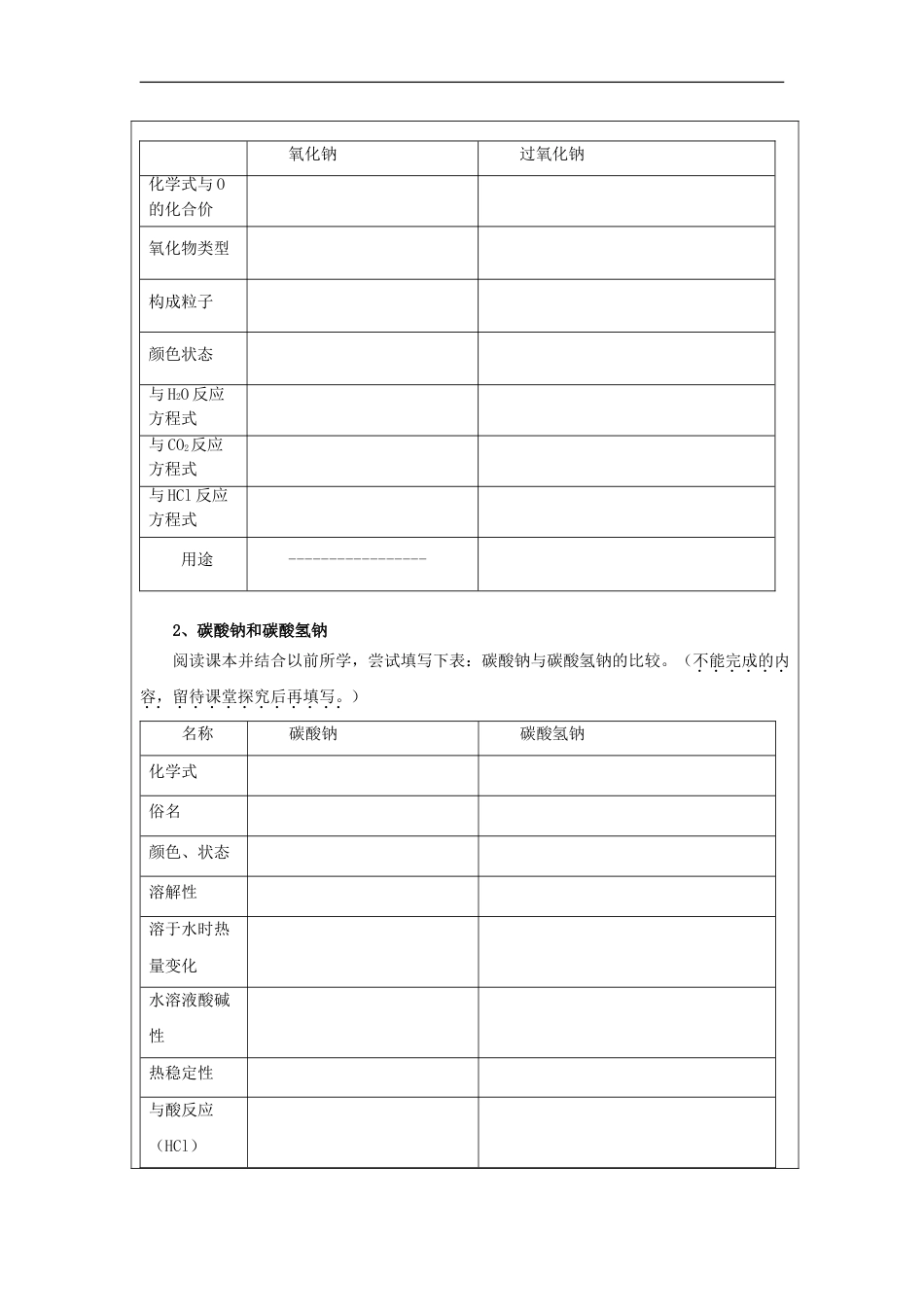 高中化学第三章金属及其化合物第二节几种重要金属化合物学案新人教版必修_第2页