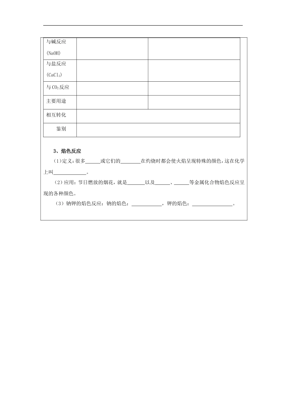 高中化学第三章金属及其化合物第二节几种重要金属化合物学案新人教版必修_第3页