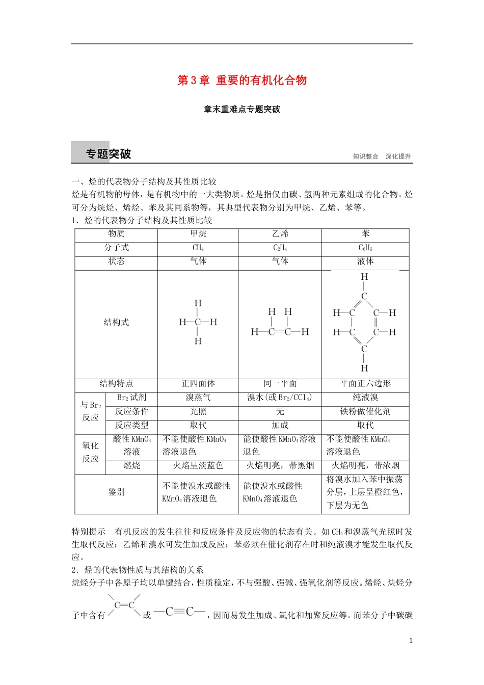 高中化学第章重要的有机化合物章末重难点专题突破学案鲁科必修_第1页