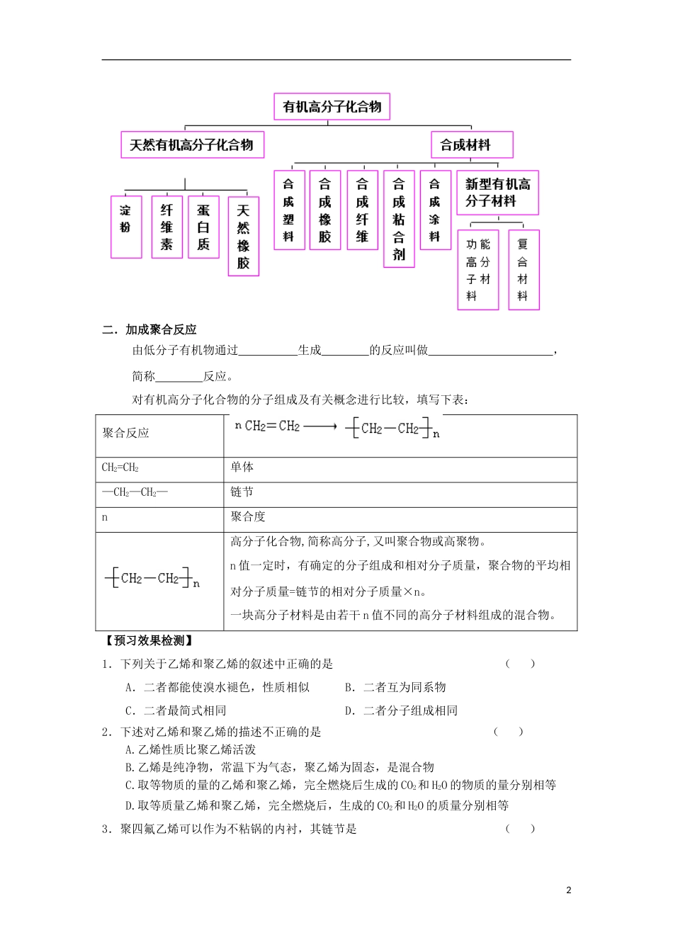 高中化学第五章进入合成有机高分子化合物的时代合成高分子化合物的基本方法学案新人教版选修_第2页