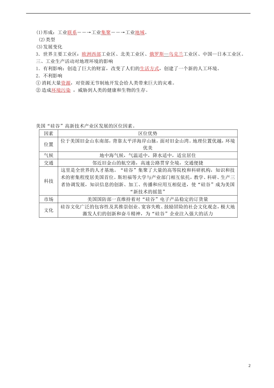 高中地理第三章生产活动与地域联系3.2工业位素材中图版必修2_第2页