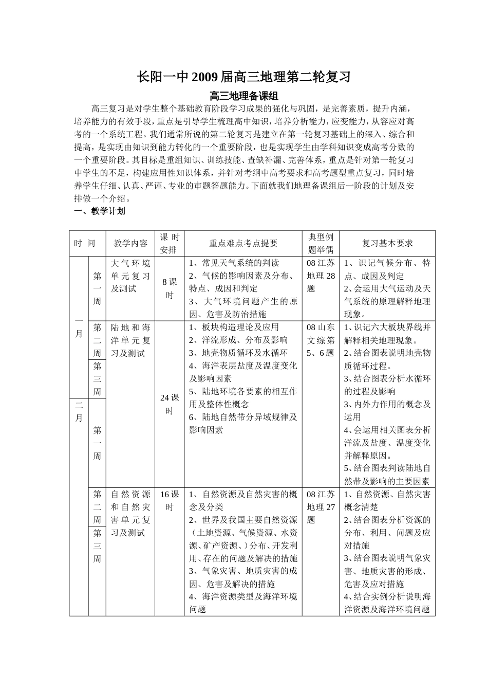 高中地理二轮复习计划与策略_第1页