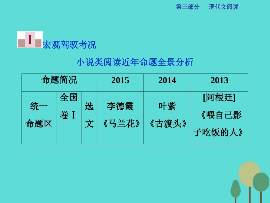 高考语文总复习 第3部分 现代文阅读 专题13 文学类文本阅读 一 小说阅读 课案1 分析情节结构课件 新人教版_第3页