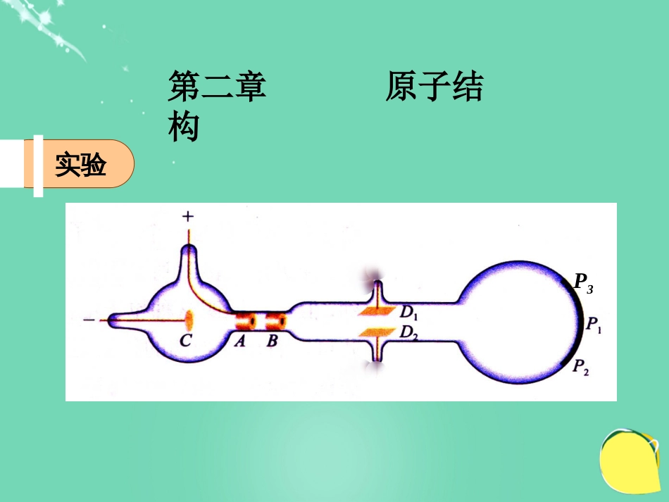 高中物理 第二章 原子结构 第节 电子课件 教科版选修_第2页