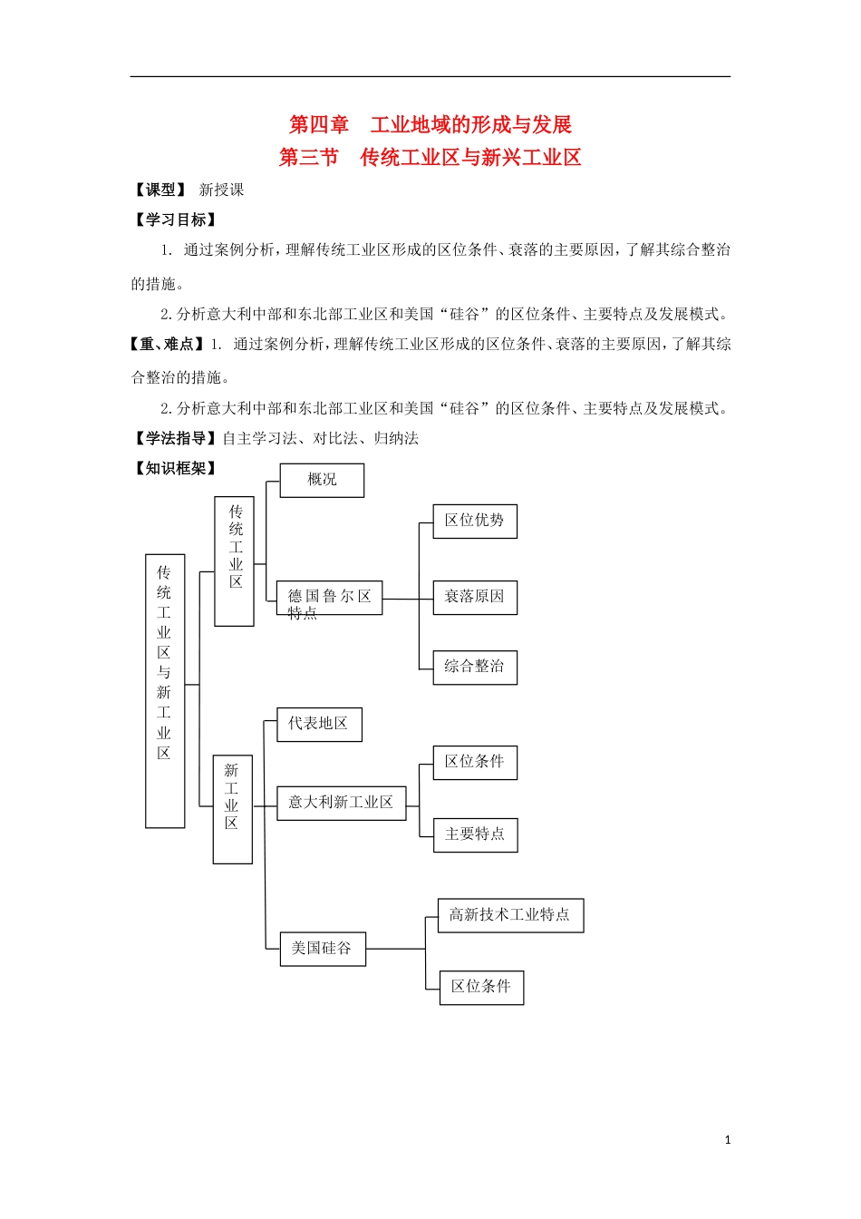 高中地理第四章工业地域的形成与发展传统工业与新兴工业学案新人教必修_第1页