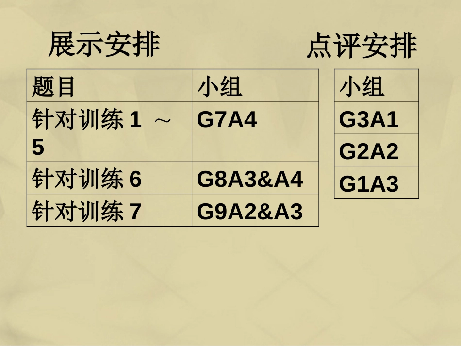 高中物理 第一章 运动的描述 1.3 运动快慢的描述速度课件2 新人教版必修_第3页