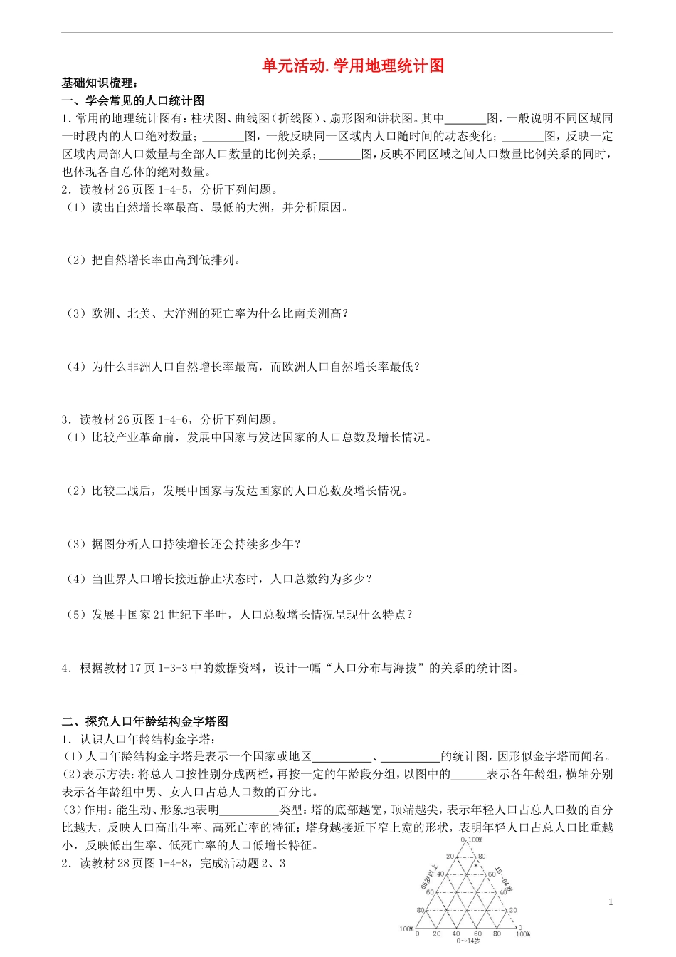 高中地理第一单元人口与地理环境单元活动学用地理统计图知识点鲁教版必修2_第1页