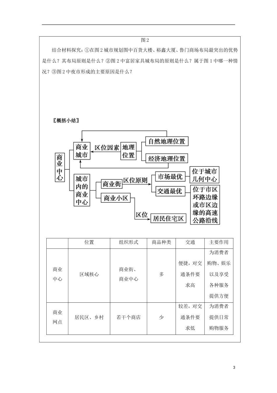 高中地理第三章域产业活动交通运输布局及其对域发展的影响时学案湘教必修_第3页