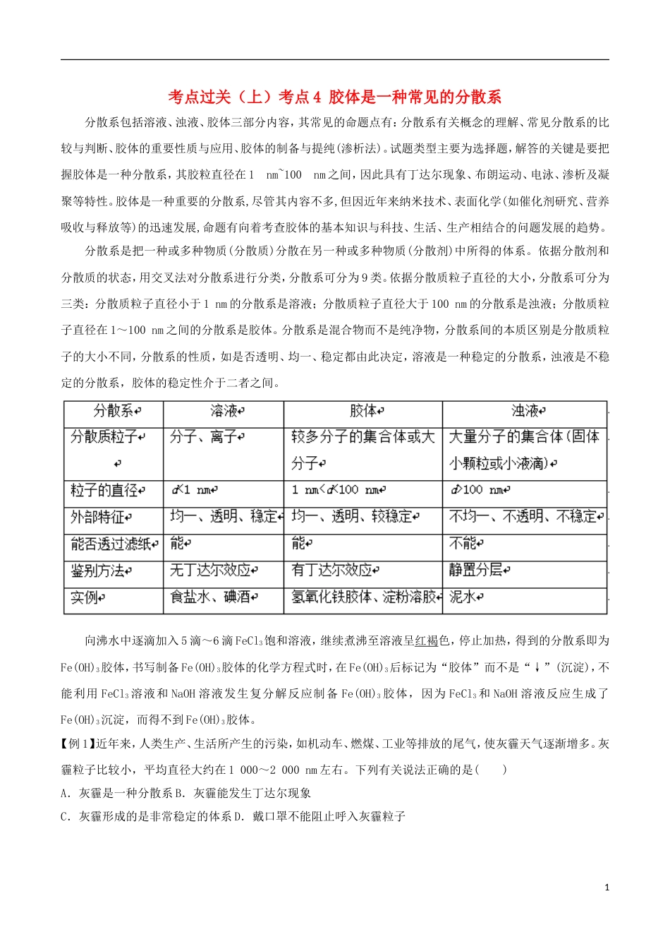 高中化学考点过关上考点胶体是一种常见的分散系练习新人教必修_第1页