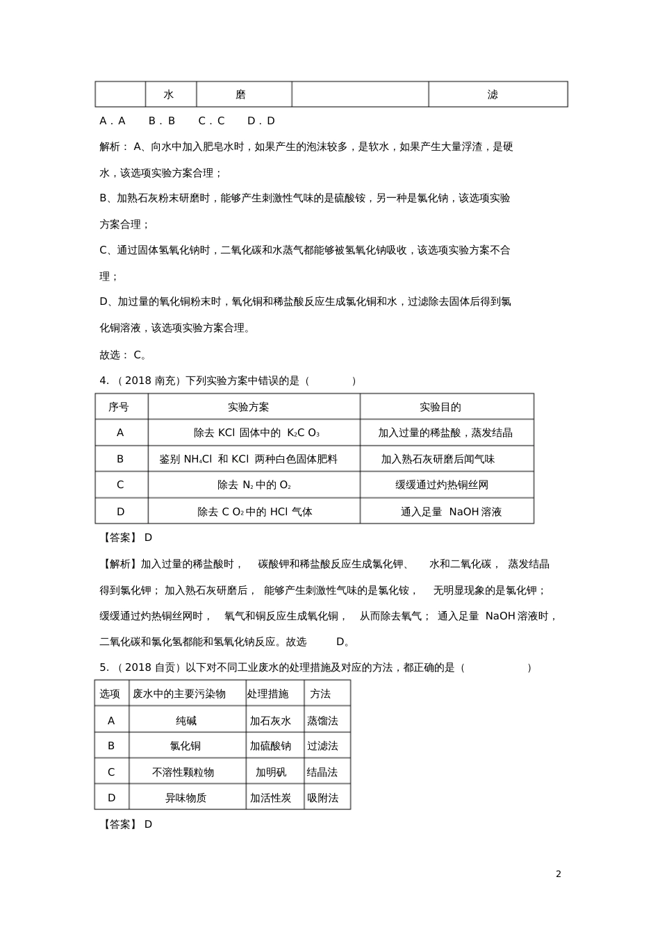 2018中考化学题分类汇编物质的鉴别、分离和除杂(含解析)_第2页