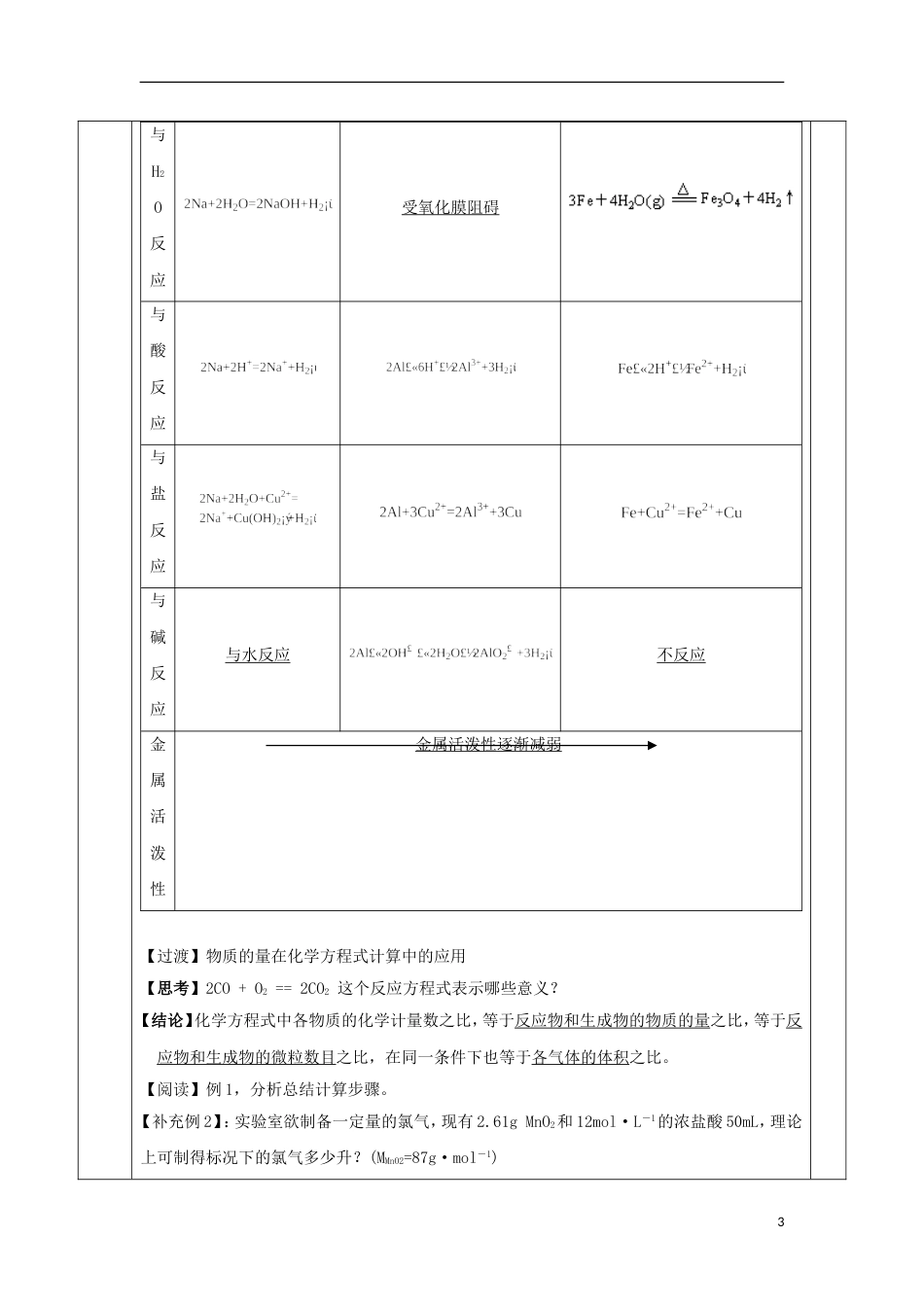 高中化学第三章金属及其化合物第一节金属的化学性质（第3课时）教案必修1_第3页