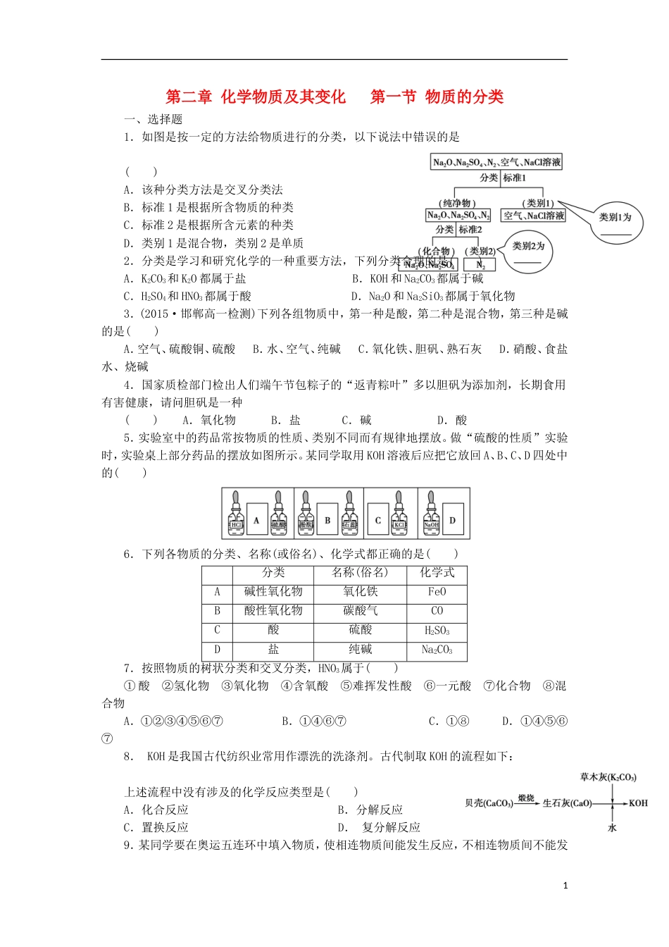 高中化学第二章化学物质及其变化物质的分类练习新人教必修_第1页