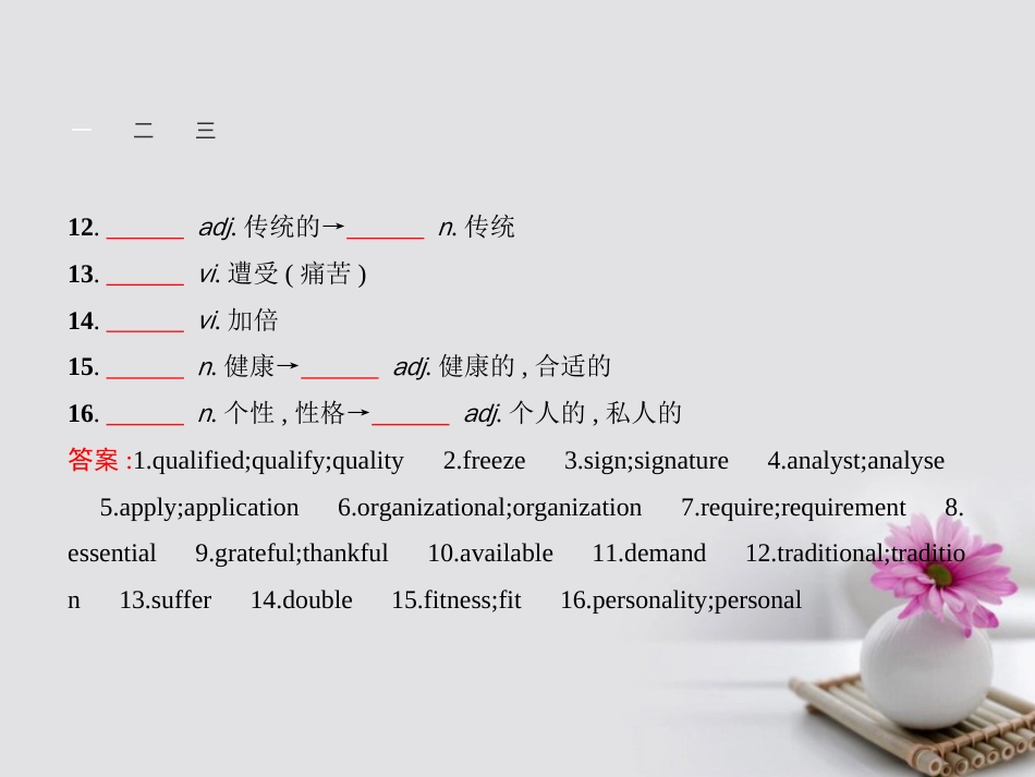 高中英语 Module  A Job Worth Doing Section Ⅲ lntegrating Skills课件 外研版必修5_第3页