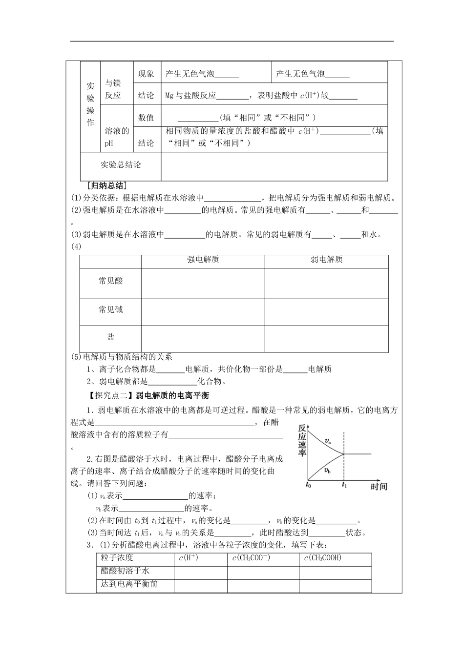 高中化学第三章水溶液中的离子平衡弱电解质的电离学案新人教选修_第2页