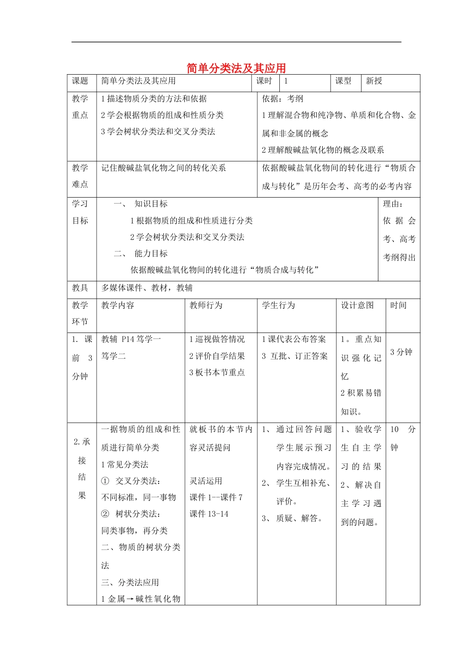 高中化学第二章化学物质及其变化物质的分类时教案新人教必修_第1页