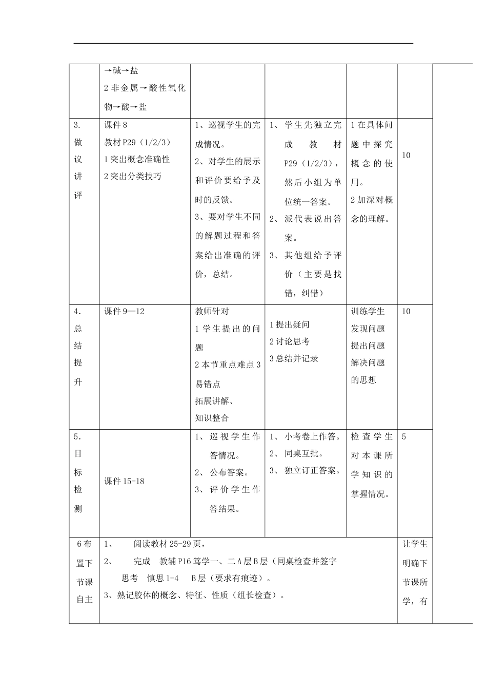 高中化学第二章化学物质及其变化物质的分类时教案新人教必修_第2页