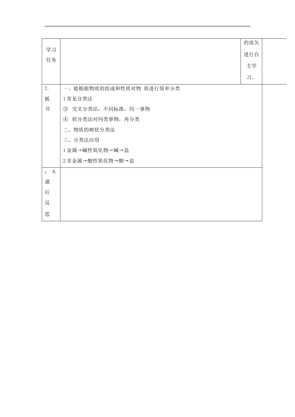 高中化学第二章化学物质及其变化物质的分类时教案新人教必修_第3页